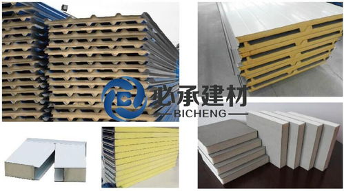 吸音聚氨酯復合夾芯板 上海必承新型建材引領建筑建材革新